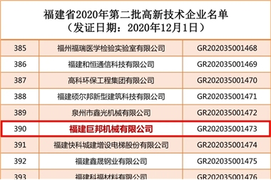 Joborn está en la lista del segundo lote de empresas de alta tecnología en la provincia de Fujian en 2020